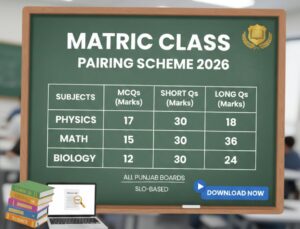 Download Matric Pairing Scheme 2026 PDF